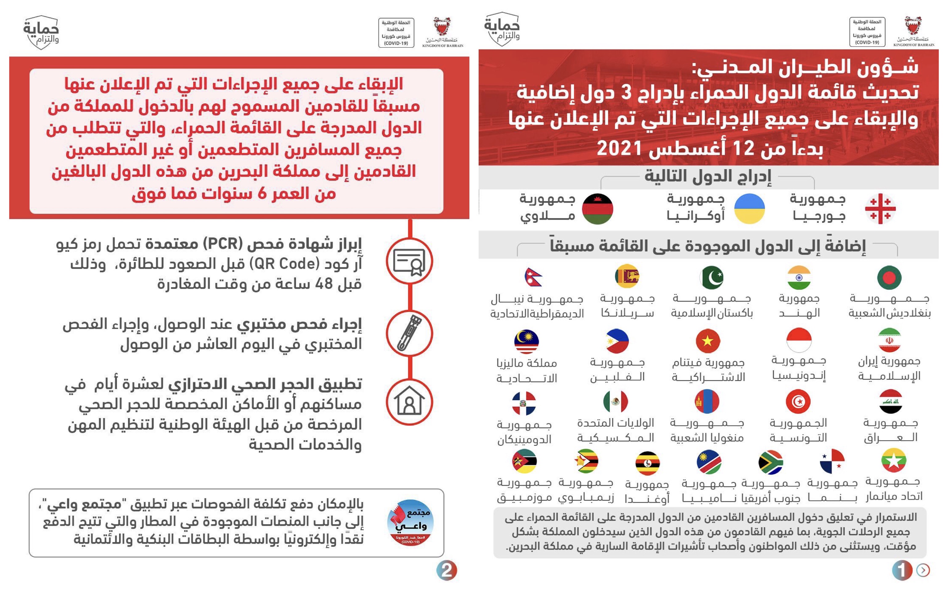 شؤون الطيران المدني تصدر تحديثاً لقائمة الدول الحمراء وإدراج 3 دول جديدة مع الإبقاء على الإجراءات المعلن عنها