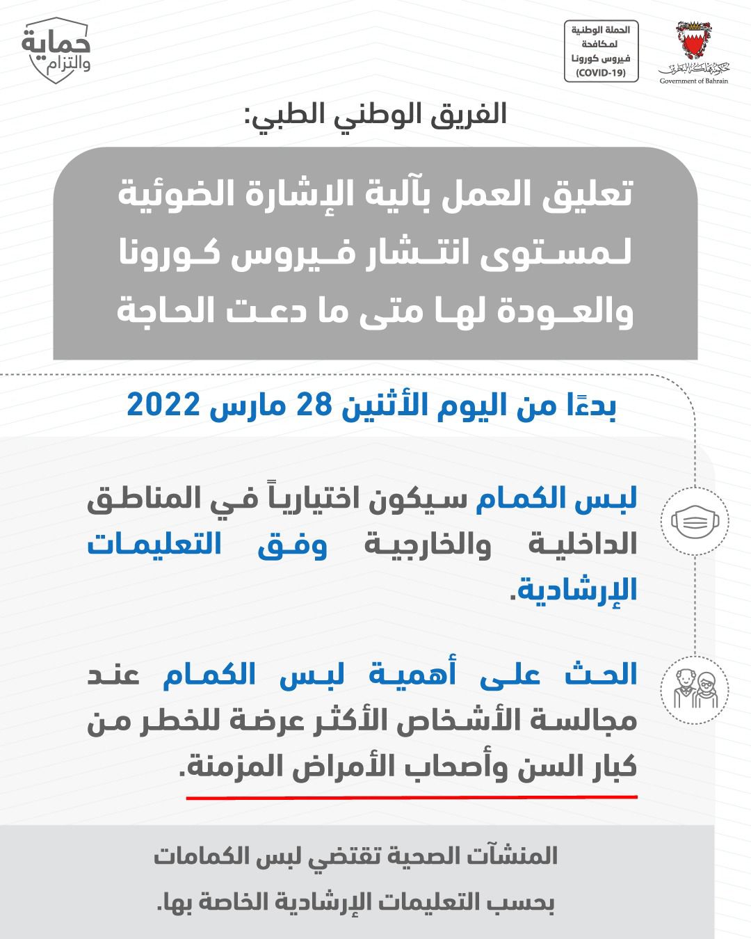 الفريق الوطني الطبي: تعليق العمل بآلية الاشارة الضوئية لمستوى انتشار فيروس كورونا والعودة لها متى ما دعت الحاجة واختيارية لبس الكمامات في المناطق الداخلية والخارجية وفق التعليمات الإرشادية فقط بدءًا من اليوم الأثنين الموافق 28 مارس 2022